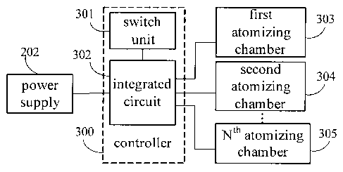 A single figure which represents the drawing illustrating the invention.